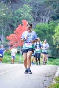 BIB: 8028
                            <button type="button" onclick="openModal(19241374)" class="btn btn-primary btn-sm float-right btn-popup" data-toggle="modal" data-target=".modal-high-quality">
                        <i class="fas fa-shopping-cart"></i> Add to Cart
                    </button>
                                            <button type="button" onclick="isThisMe(19241374, true)" class="btn btn-success btn-sm float-right btn-popup btn-isme hidden" data-toggle="tooltip" data-placement="bottom" title="นี่คือรูปของคุณใช่ไหม คลิกที่นี่เพื่อเอาเข้าอัลบั้ม">
                        <i class="fas fa-plus"></i> Add to album
                    </button>
                    <button type="button" onclick="isThisMe(19241374, false)" class="btn btn-warning btn-sm float-right btn-popup btn-isnotme hidden">
                        <i class="fas fa-ban"></i> Remove from album
                    </button>